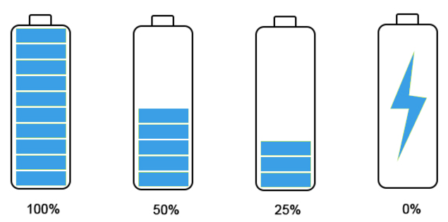 Battery Capacity Calculator