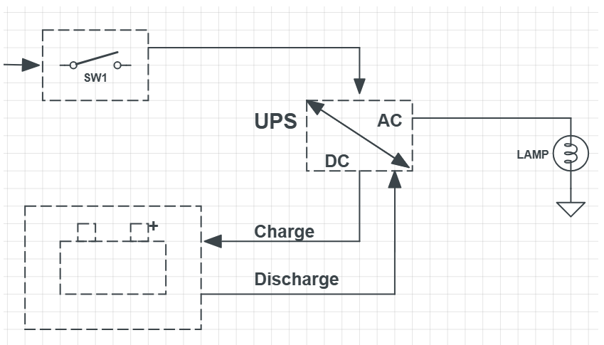 Ups Battery Size Calculator